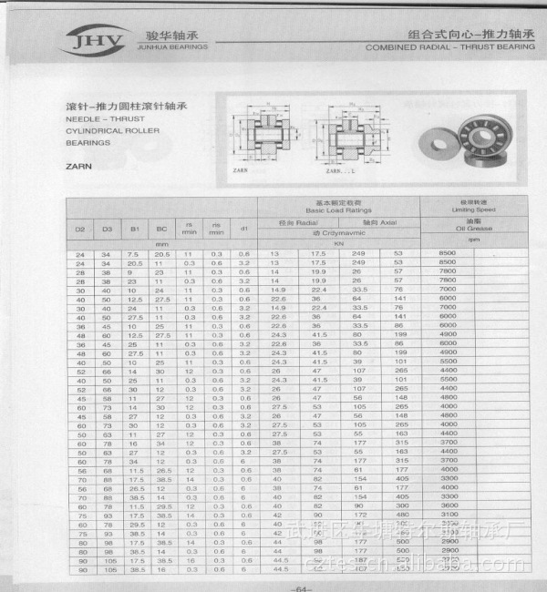 货拉拉车型尺度一览表