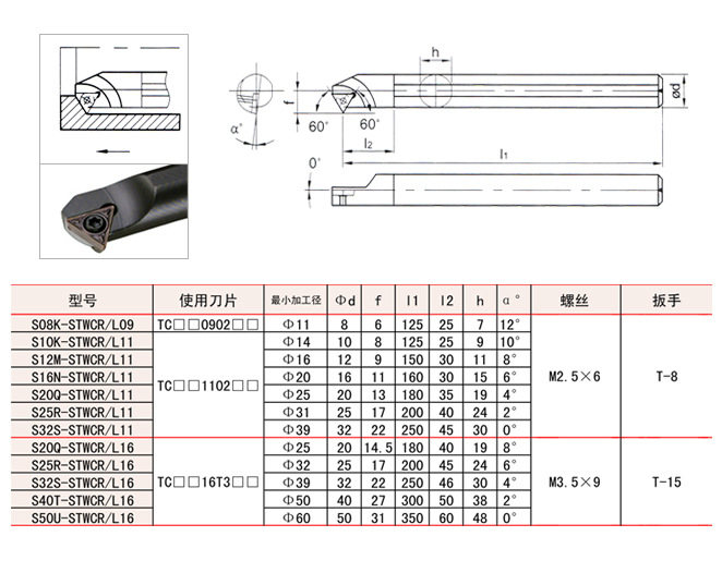 数控设备有限公司集cnc加工中心机,机床代理及机床附件,cnc工具刀具
