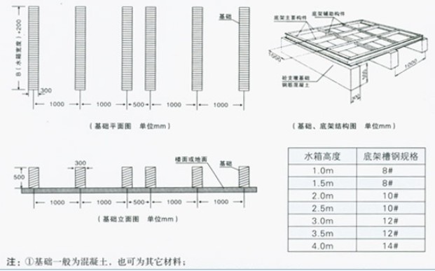 不锈钢水箱不锈钢组合式水箱水泥和基础槽钢如何cad图变层所有灰图片