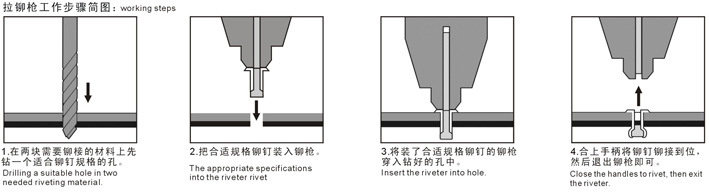 bt-958是我公司自主研发的专利拉铆枪,采用先进的制成工艺和一体