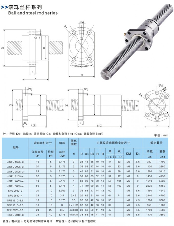 南京化纤：公司收买南京工艺的买卖正在推动之中