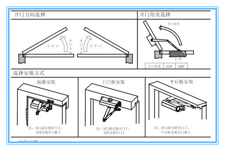 供应闭门器 多玛闭门器 德国多玛闭门器 液压闭门器 明装闭门器