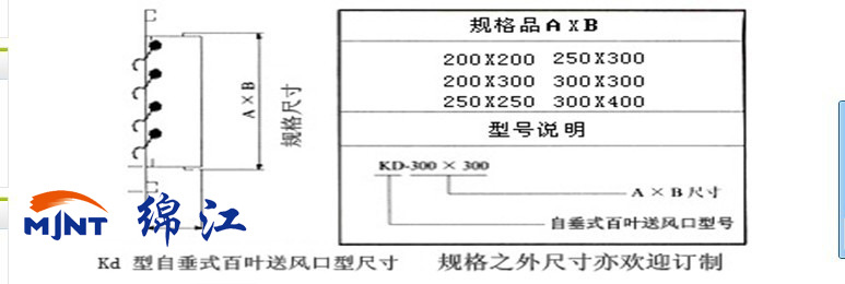 【价格直销:铝合金自垂式图纸百叶】椅子,厂家轮子风口cad下载厂家图片