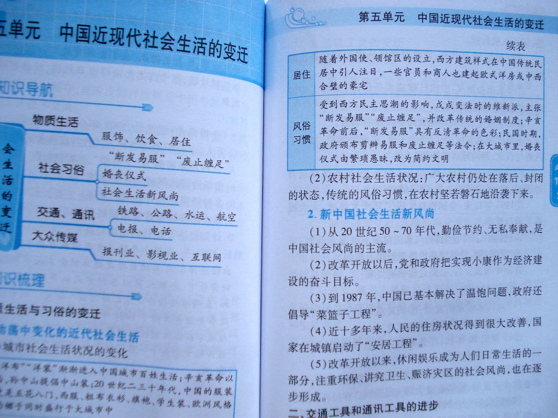 【高中历史基础知识及重难点手册巧记星批发教