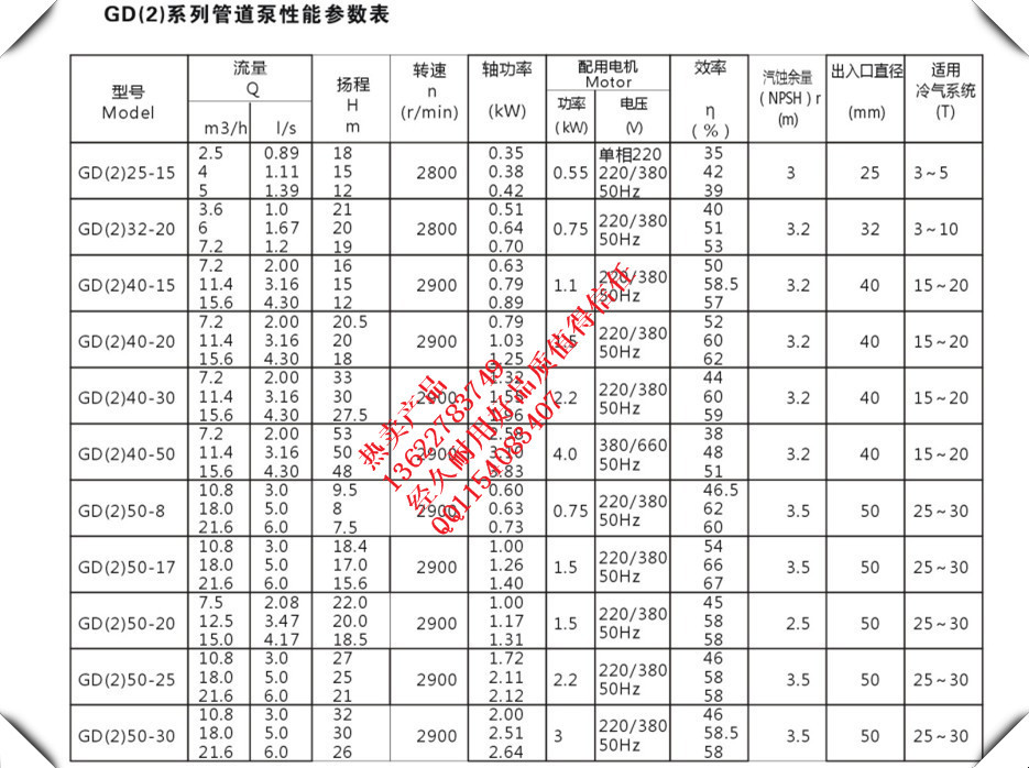 【v机房广一机房GD100-19A广州图纸广一水泵水泵立式装修设计图片