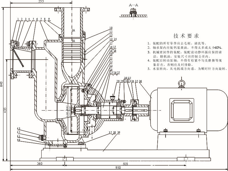 供应50zx40-160自吸泵 无密封自吸泵 自控自吸泵 高吸程自吸泵