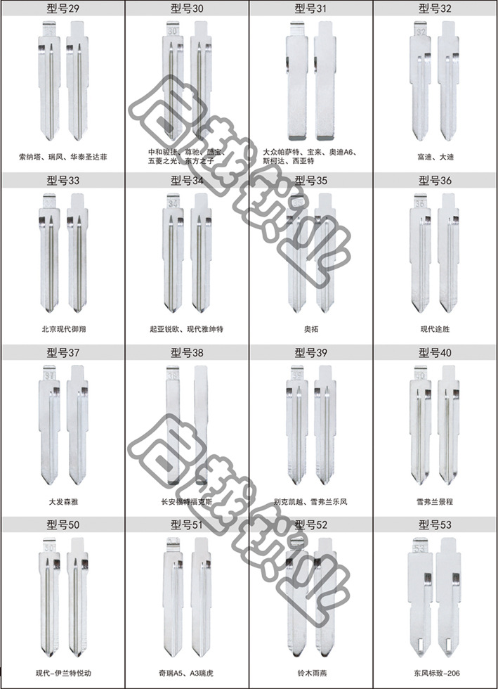 【手机钥匙胚/汽车壳中和钥匙头30号折叠骏捷用钥匙如何用wps写论文图片
