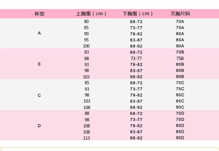 调整型内衣_专业调整型内衣咨询表(3)