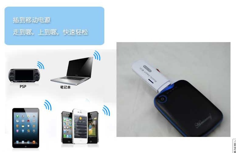 HSDPA无线网卡 hsdpa/hsupa 3G无线上网卡 发射wifi 支持联通WCDMA网络