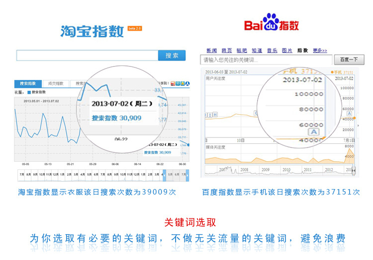 myec !广州番禺网站推广关键词优化seo优化网络推广服务