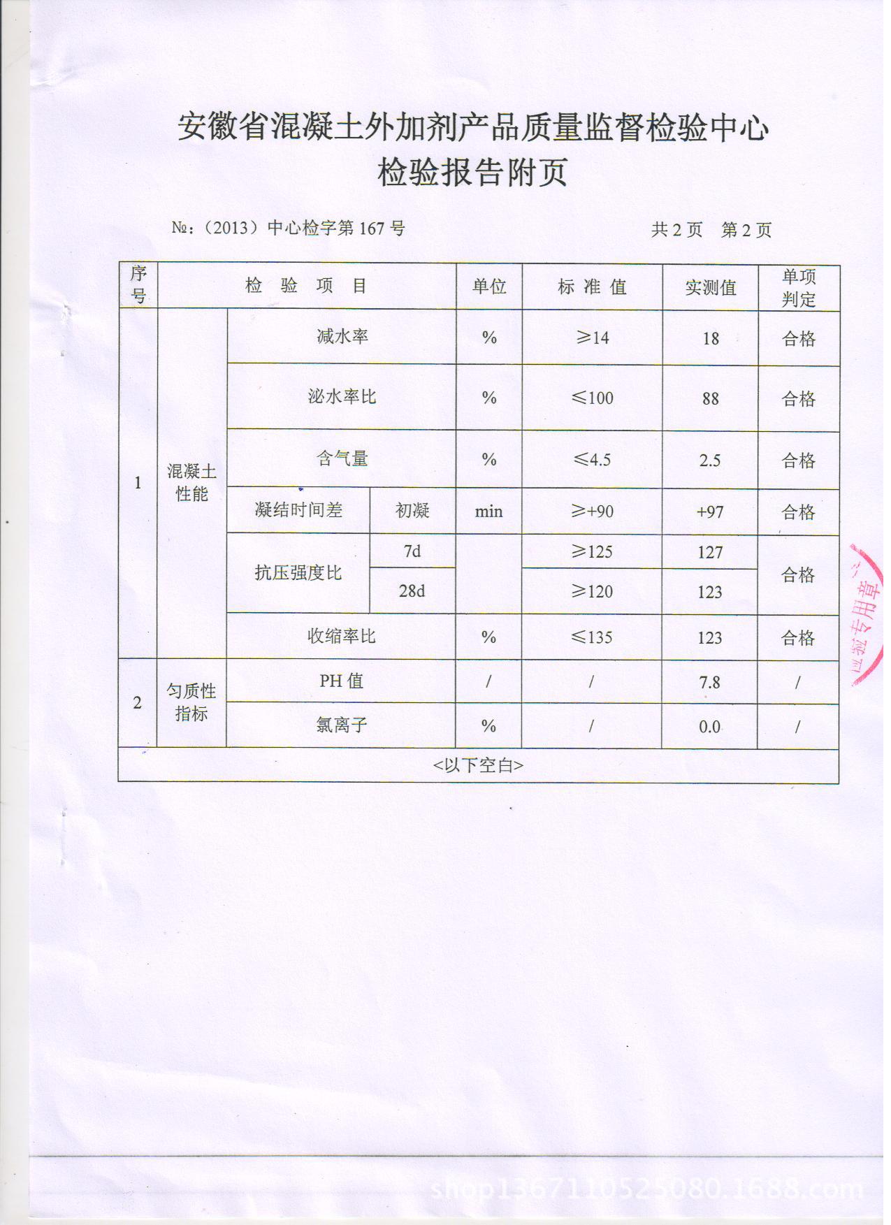 广安鑫鸿建造工程有限责任公司 广安市前锋区龙塘片区排水防涝工程-碑梁子片区排水管网提高工程碎石资料揭露竞价约请公告电子投标