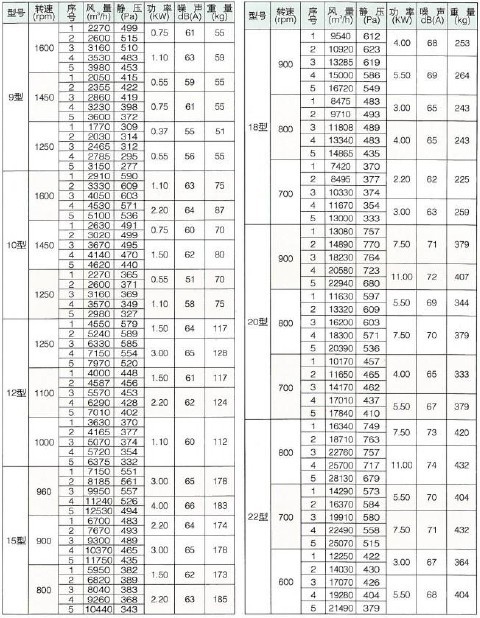 金高公交多措并重 做好节日期间安全确保作业