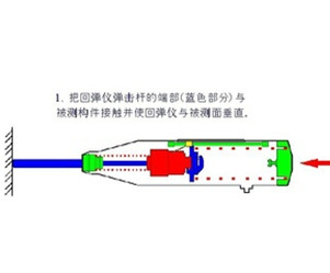 厂家供应 回弹仪,砼 混凝土回弹计 货真价实