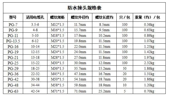 厂家直销)定制各种规格不锈钢配电箱体