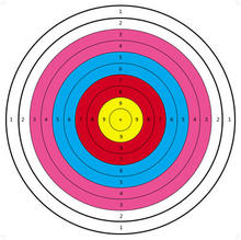 全环靶纸,箭靶用靶纸