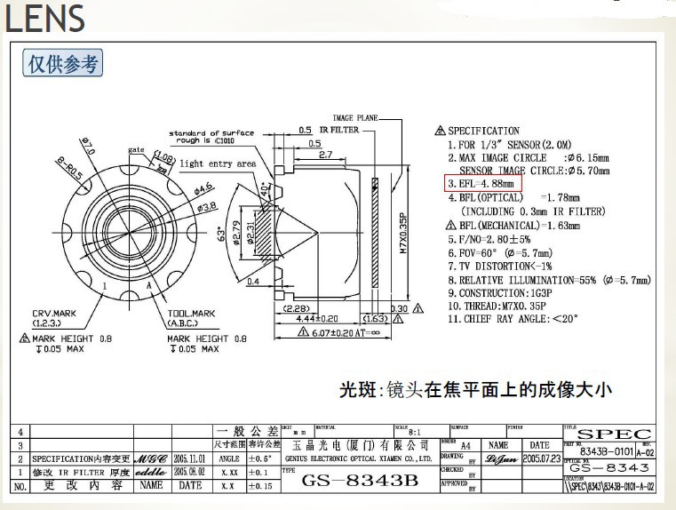 vcm产品阿法尔代理-马达ic