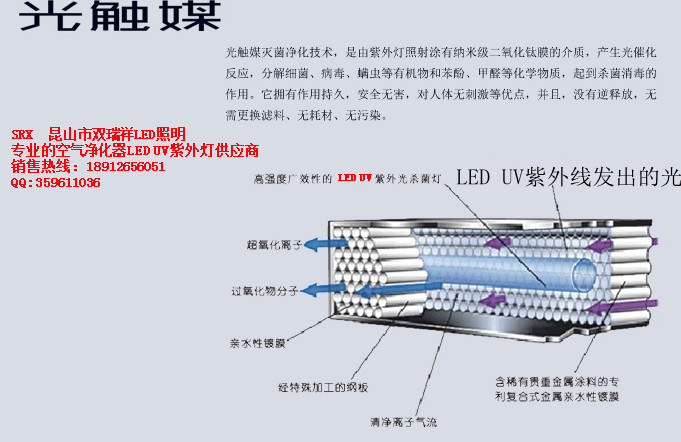 【【厂家热销】空气净化器光触媒LED UV紫外