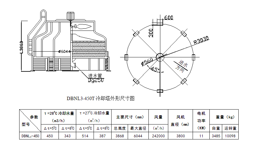 供应gbnl3-350t工业型玻璃钢冷却塔,冷水塔,凉水塔冷却水塔