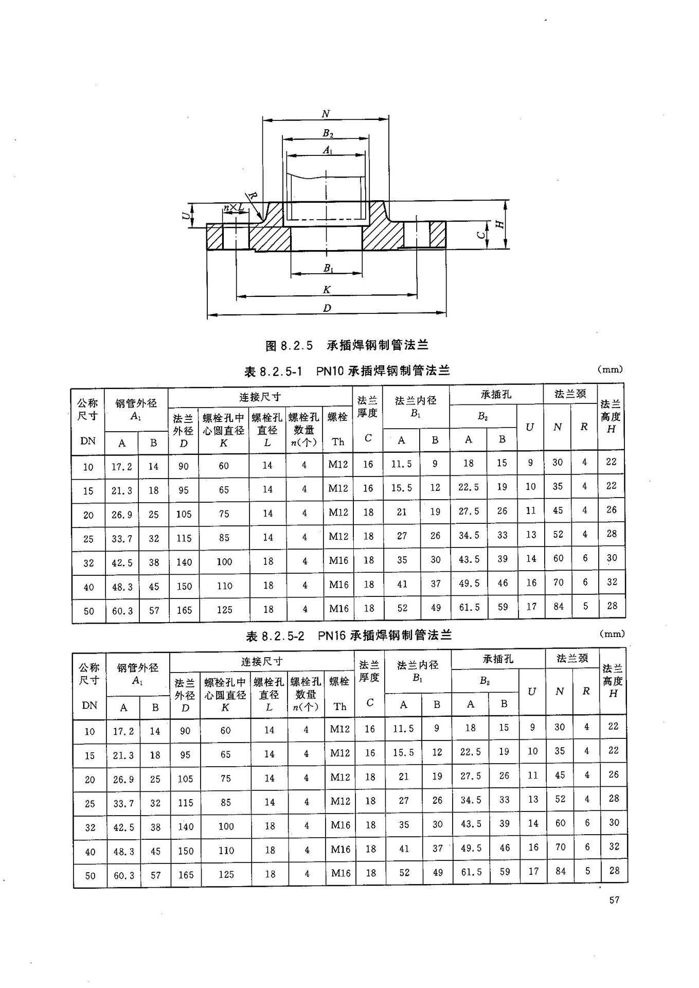 hg25097法兰承插法兰高压承插法兰304承插法兰