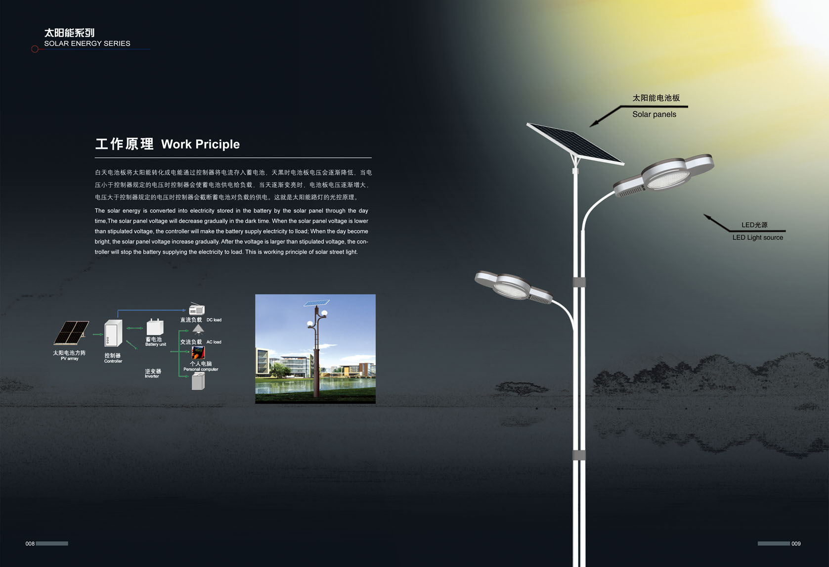 【新款上市】太阳能道路灯 led路灯 led照明路灯 欢迎订购