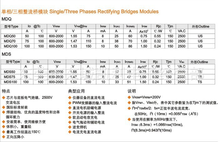 第三十一届江苏省青少年科技模型大赛苏州市选拔赛 RoboCom 世界公开赛举行