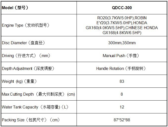 【供应qdcc-300路面切缝机 切缝机】价格,批发,供应商厂家 广州市