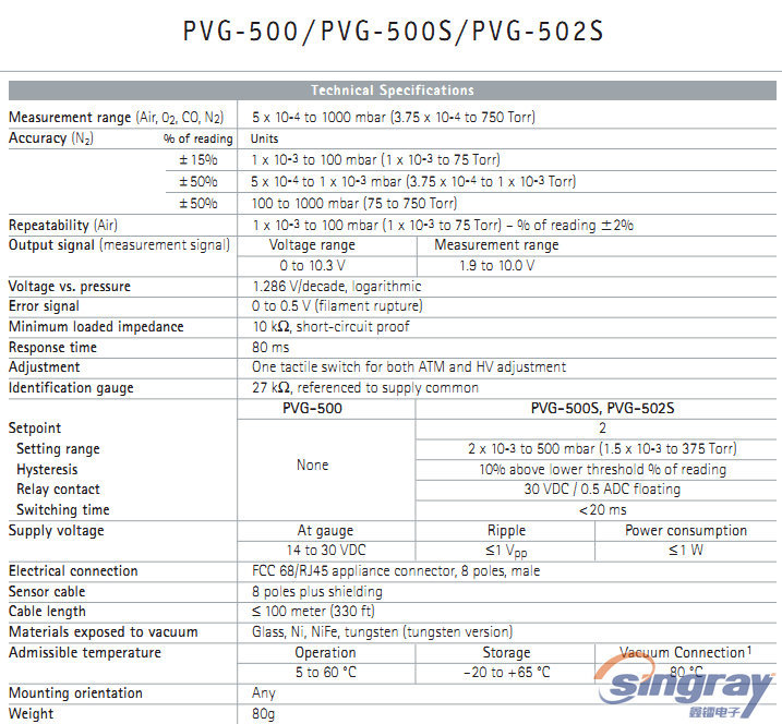 供应agilent varian pvg-500 皮拉尼真空计