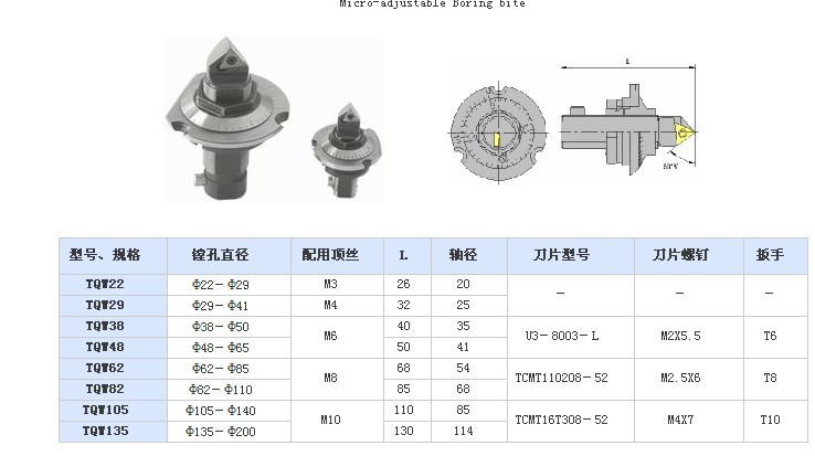 大连哈量总代理 批发哈量微调镗刀头