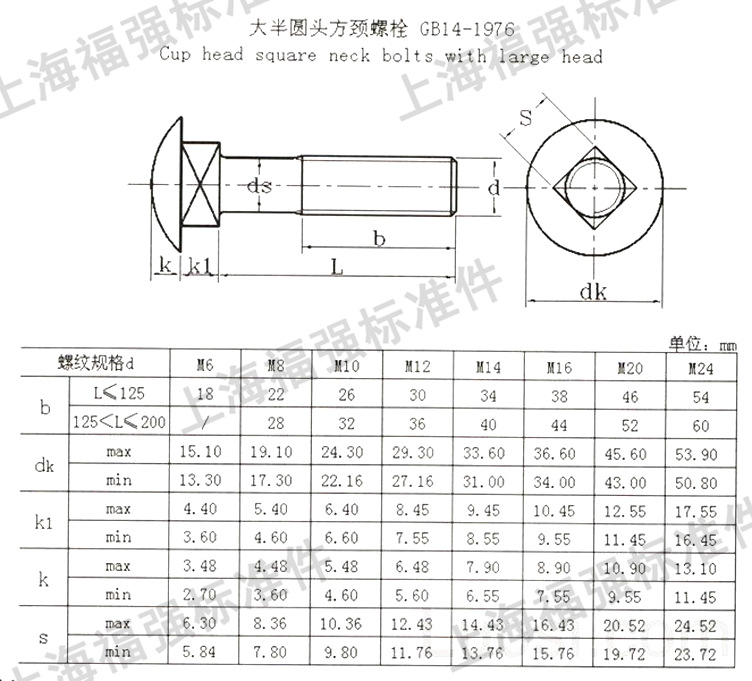 活节螺栓 gb798活节螺丝 4.8级 氧化发黑 碳钢 厂家批发