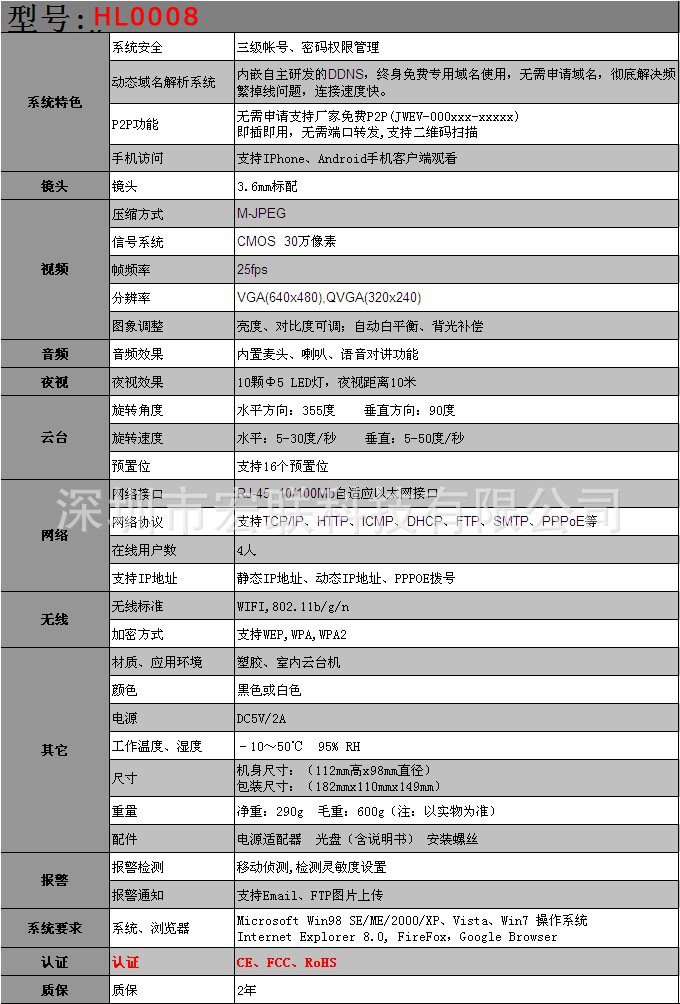 【厂家批发P2P即插即用家用无线网络监控摄像