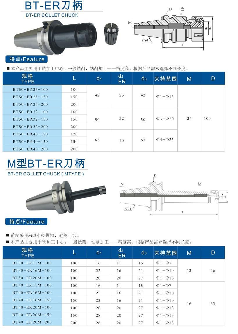 JM2025金诺合肥世界机床博览会