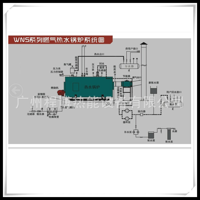 60万大卡燃气热水锅炉 卧式燃气热水锅炉 燃气热水锅炉 热