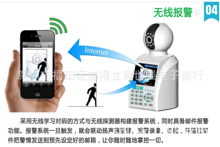 智能家居机器人 远程手机监控 WiFi无线 网络可