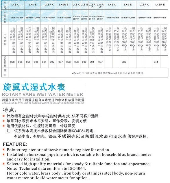 【批发供应宁波埃美柯旋翼式4寸水表dn100】