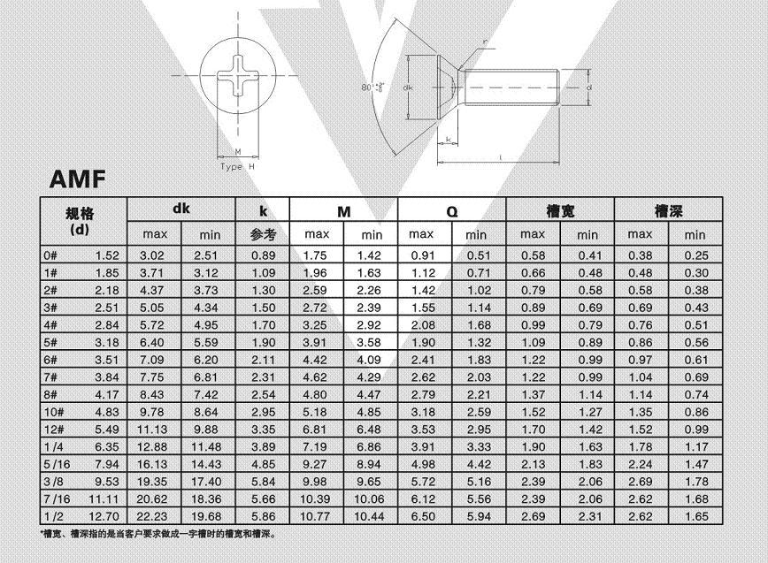 供应不锈钢机螺钉/304美制十字沉头螺钉ansib18.6.3f/美标/平机