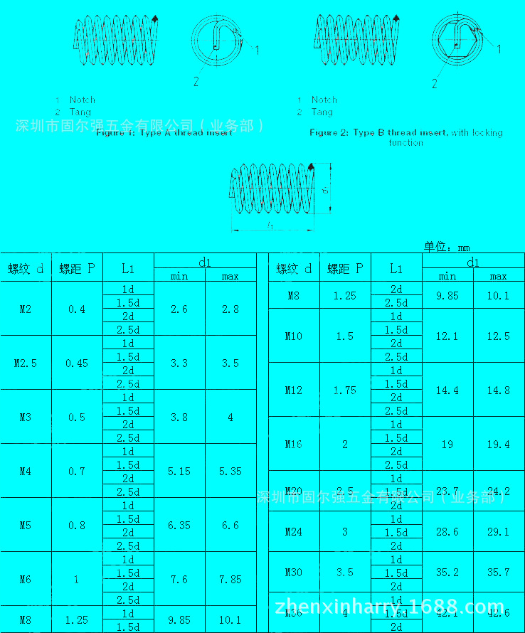 304不锈钢钢丝螺纹套m2-m2.5-m3-m4-m5-m6-m8-m10-m12-m14-m30