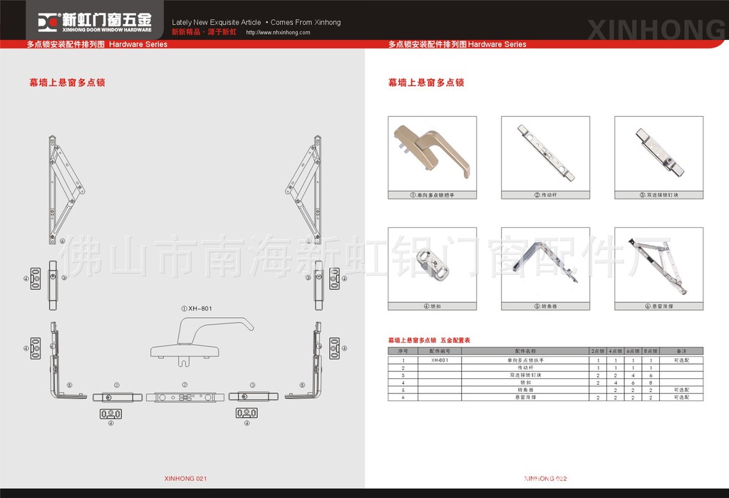 热款 新虹 多点锁安装配件图 幕墙上悬窗多点锁