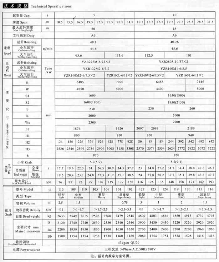 QZ型5-20吨抓斗桥式起重机2