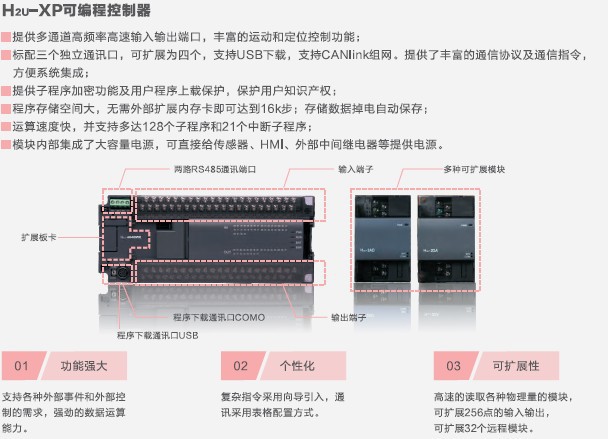 汇川plc,h2u-3624mr/mt-xp,220v,可编程控制器,厂家正品