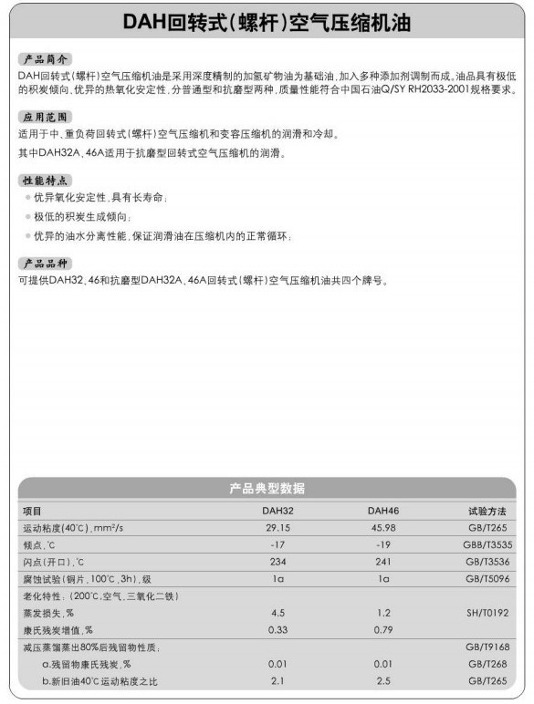 【回转昆仑牌DAH46#供应式(螺杆)空气压缩机视频赵瑜洁图片