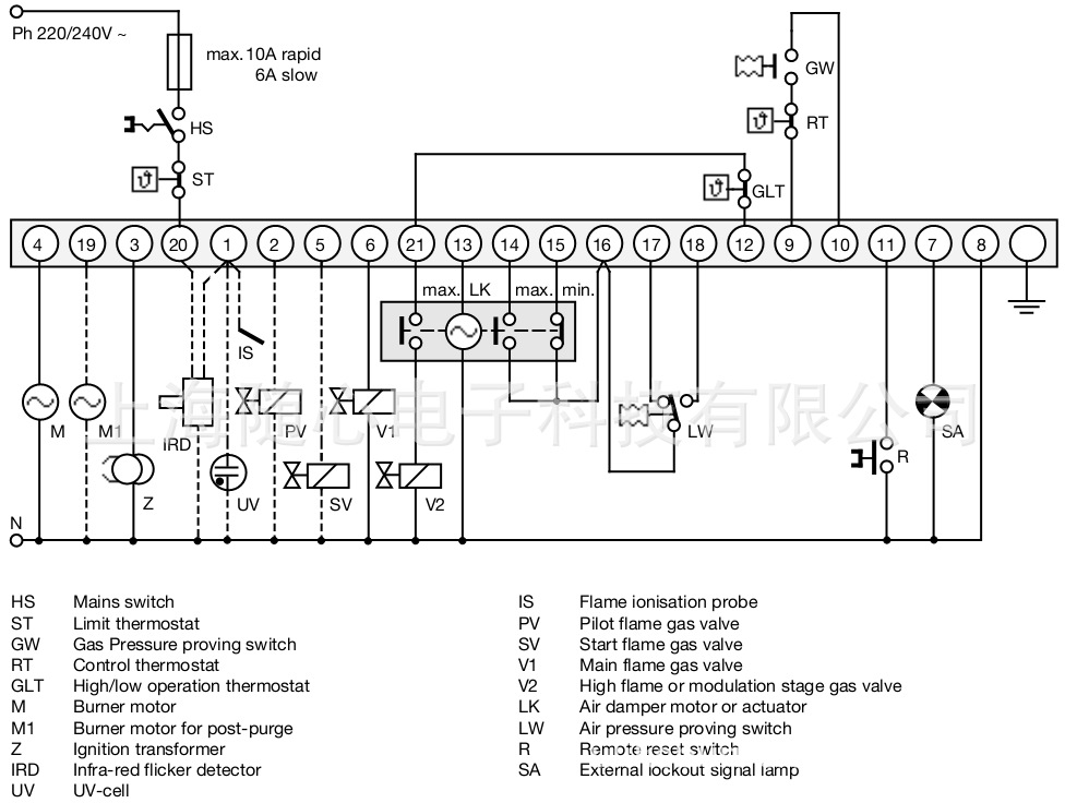 tmg740-3 mod43-35 程控器 honeywell/霍尼韦尔 燃烧器配件(图)