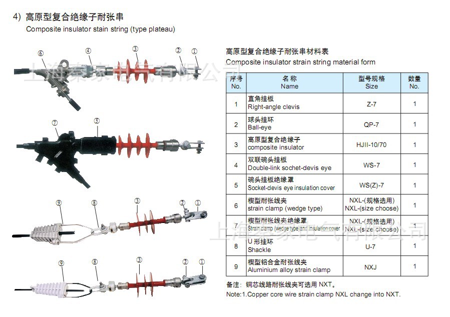 供应电力金具 四芯集束型耐张线夹 nxj4-2a 导线70-120mm拉杆式