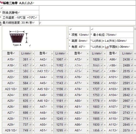 厂家批发 三角带 a型b型c型d型 窄v带 联组带 六角带