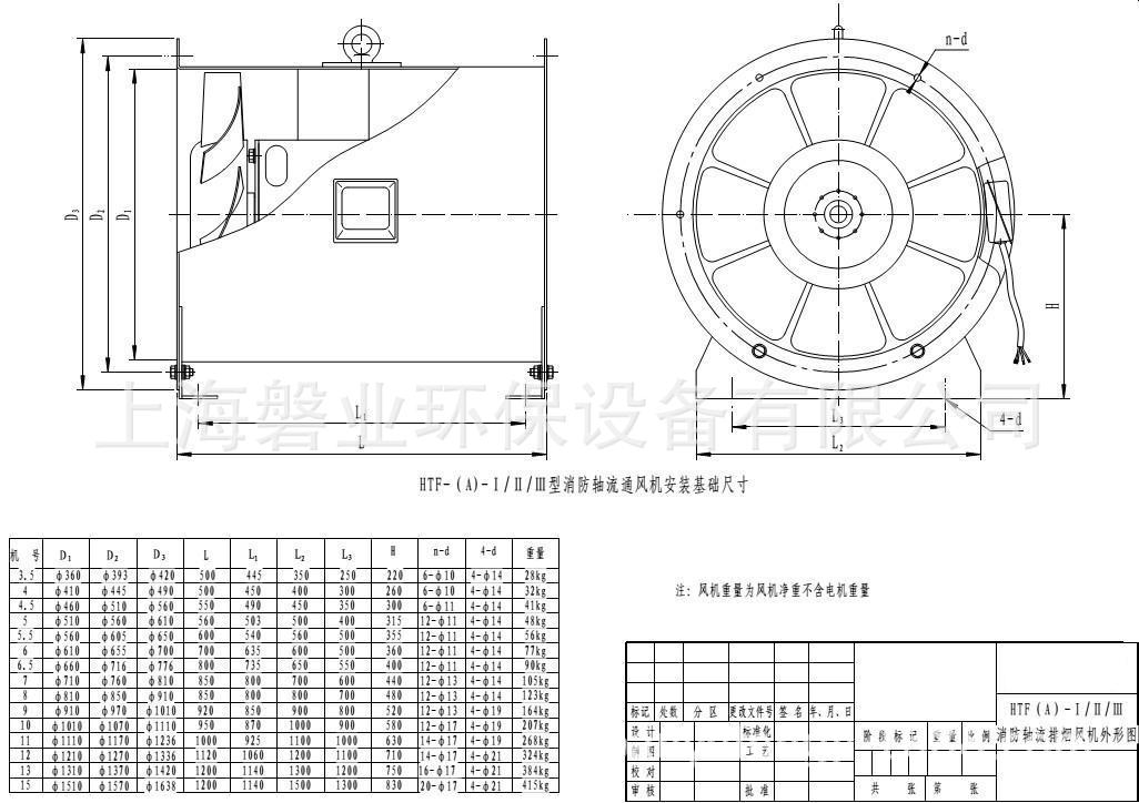 htf-b斜流风机 消防风机 管道风机