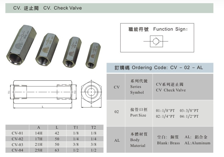 cv系列空气逆止阀单向阀cv01