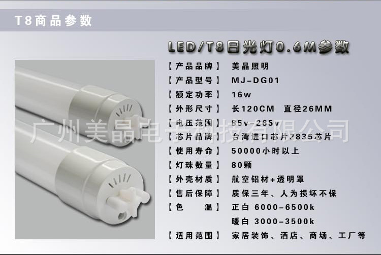 12W高流明高品质 美观大方 一体成型