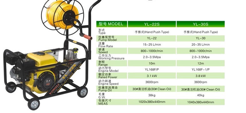 勇力牌手推动力喷雾器yl-30s打药机