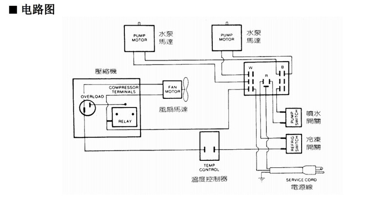 【上海三电】果汁机(冷)榨汁机 多动能水果榨汁机 fd-102