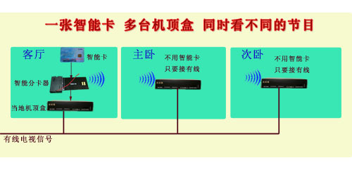 海林自控专注细分领域 自主研发构建楼宇智慧中枢