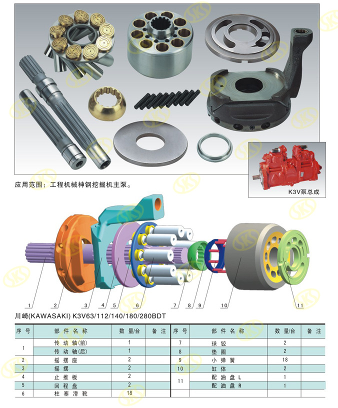 川崎k3v63dt(k3v63bdt) 液压泵配件 赛克思液压配件商